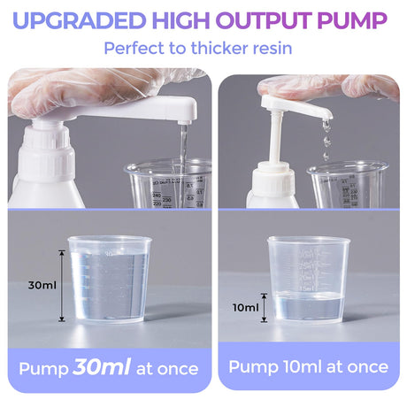 Bundle Set of LET'S RESIN 1 Gallon Epoxy Resin Kit and 30CC Gallon Pump Dispenser LET'S RESIN