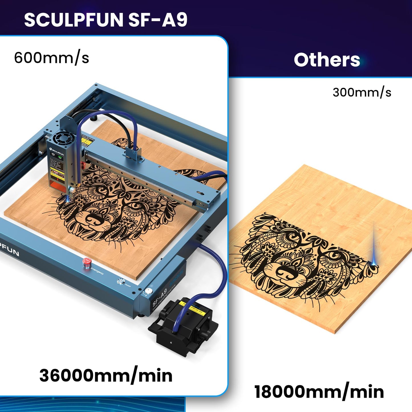 SCULPFUN SF-A9 40000mW Engraving Machine with Air Assist Higher Accuracy Engraving Machine for Wood and Metal - WoodArtSupply