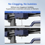 ANYCUBIC PLA Plus (PLA+) 3D Printer Filament 1.75mm, High Toughness 3D Printing Filament, Dimensional Accuracy +/- 0.02mm, Print with Most FDM 3D Printers, 1KG Spool, Light Blue ANYCUBIC