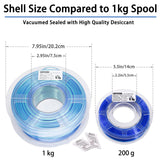 LOCYFENS PETG Filament 1.75mm, Clear Transparent Filament 5 Colors, 3D Printer Filament Bundle Multicolor, 1.75 PETG +/- 0.02mm, 3D Printing Red Green Blue Purple Orange 200g x 5 Spools LOCYFENS