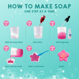 Klever Kits Bath Bomb, Soap Making Kit for Kids, 2-in-1 Spa Science Kits, DIY Make Your Own Bath Bombs & Soap, Spa Kit for Kids, Gifts Toys for Toddler Kid, Birthday Present Klever Kits