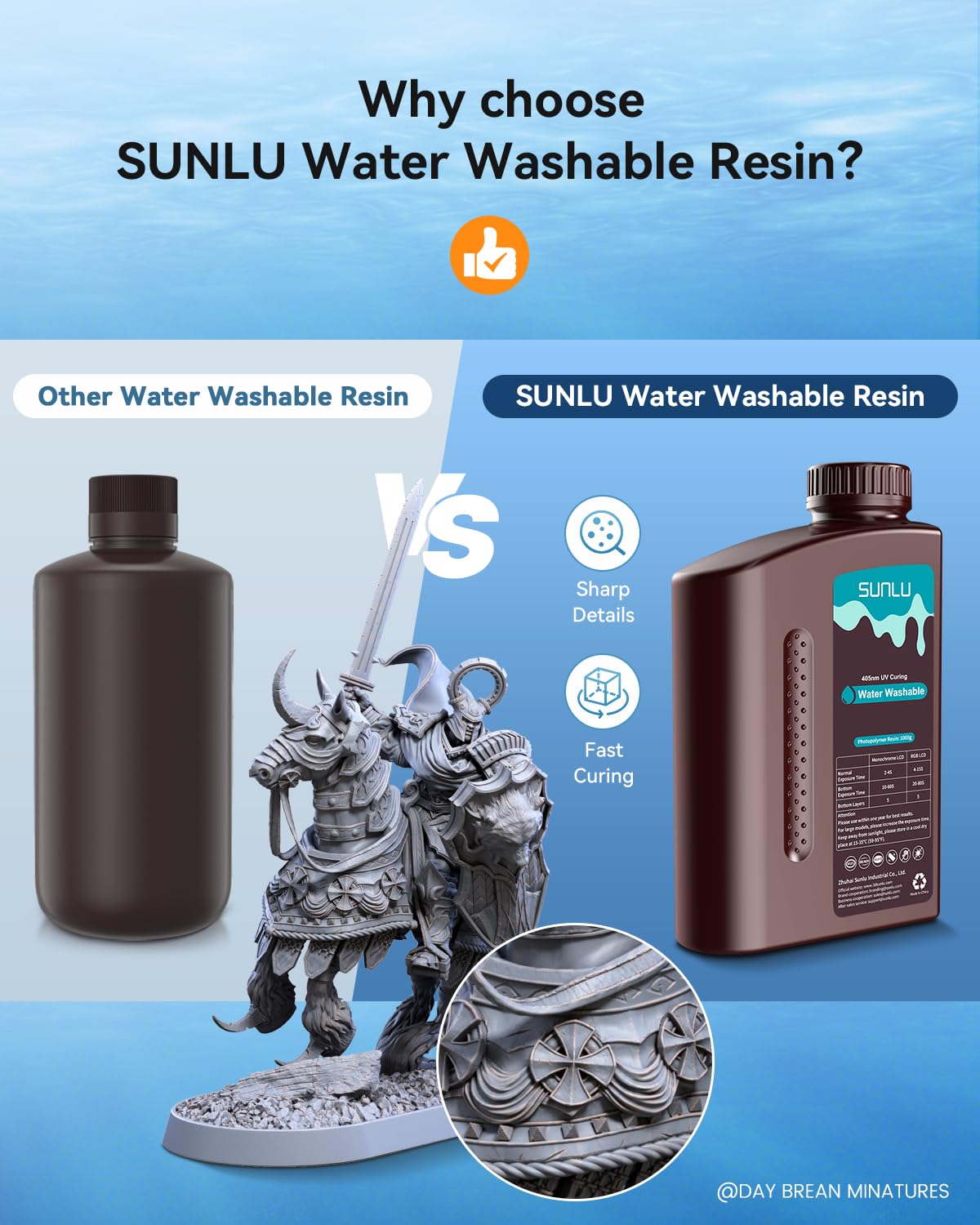 SUNLU Water Washable 3D Printer Resin 3kg, Large Bottle Water Washable Resin for Most Resin 3D Printers, 395 to 405nm UV Curing 3D Printing Liquid Photopolymer Resin, 3000g, Grey