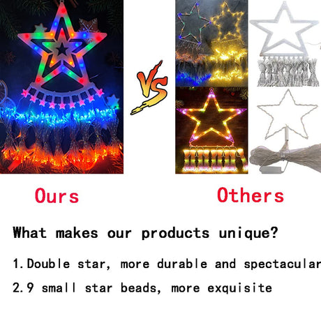 Outdoor Christmas Decorations, Aokudoni 12.6ft 350LED Waterfall Lights, 8 Modes Christmas Lights, Christmas Decorations for Tree, Outdoor Christmas Lights for House Tree Holiday Party, Multicolor Aokudoni