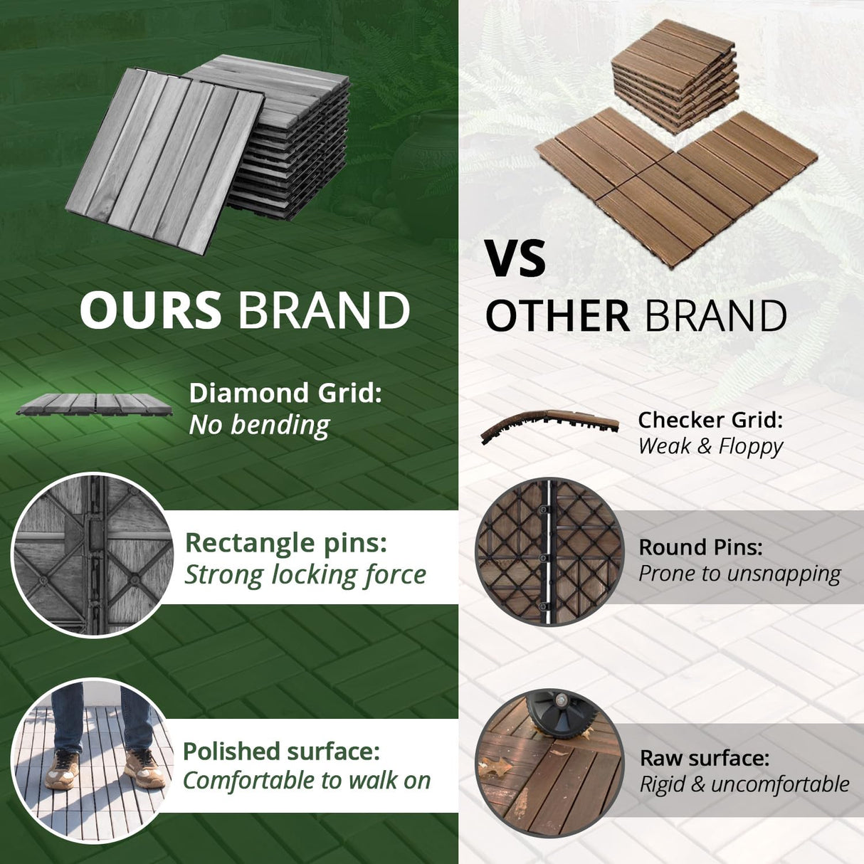 BEEFURNI Acacia Interlocking Deck Tiles (12"x 12" 20 PCS), Wood Deck Tiles Interlocking Outdoor All Weather, Patio Flooring for Indoor Outdoor use, 1 Year Warranty (Light Gray) BEEFURNI