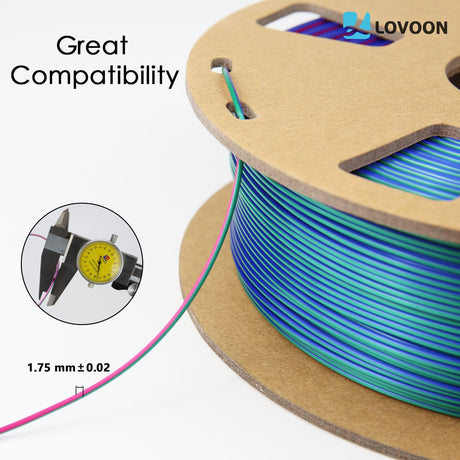 LOVOON 3D Printer Filament, Tricolor PLA Filament 1.75mm Silk Rainbow Filament Green-Red-Blue, 3D Printing Accessories PLA Filament Multicolor, Dimensional Accuracy +/-0.02mm, 2.2lbs/Spool LOVOON