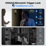 AINIRO Biometric Trigger Lock, Gun Trigger Lock for Rifles and Shotguns, Handguns, Quick-Access Gun Lock with Key, Keypad, Fingerprint; Shotgun Lock for Car, Bedside, Drawer AINIRO