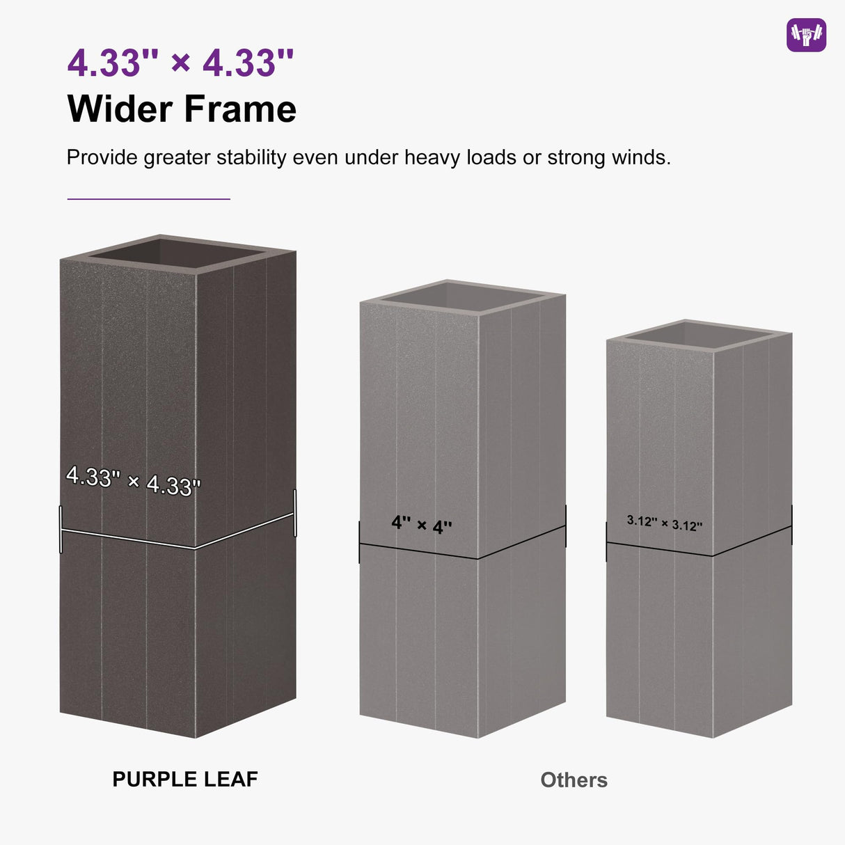 PURPLE LEAF Louvered Pergola 14' × 20' Outdoor Hardtop Gazebo Sun Shade with Adjustable Canopy Patio Aluminum Retractable Roof for Outside Deck Backyard Pavilion PURPLE LEAF