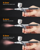Airbrush Kit, Airbrush Gun Dual-Action Gravity with 0.2, 0.4 & 0.5mm Needle/Cleaning Sets, Air Brush with 2 1/3 oz Fluid Cup for Painting, Modeling, Cake Decor, Pastry, Makeup, Nail Art etc. Rexley