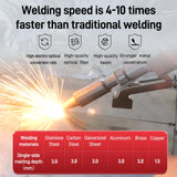 WTTTOOLS Laser Welding Machine 1200 W (0.874mW) 2-in-1 Air Cooled Laser Welder Portable Welder 220V Handheld Fiber Welder Gun Class 2 with Auto Wire Feeder for Metal Stainless Steel Aluminum Copper WTTTOOLS