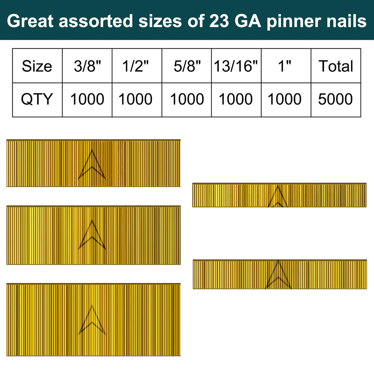 Toicann 23 Gauge Pin Nails (1",13/16",5/8",1/2",3/8") 5000 pcs Headless Pinner Nails for 23 GA Pneumatic or Electric Pinner or Pin Nail Gun, Ideal for Fine Woodworking or Trim Work Toicann