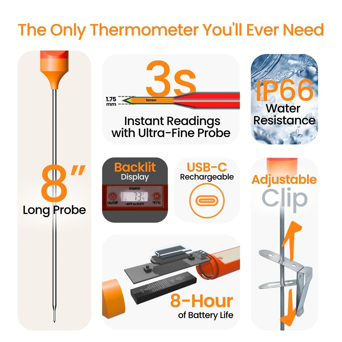 CILICO Candy & Meat Thermometer with Type-C Rechargeable Digital Instant Reading for Candy Making, BBQ, Deep Frying, & Liquids, 8" Long Probe,CT180-L CILICO