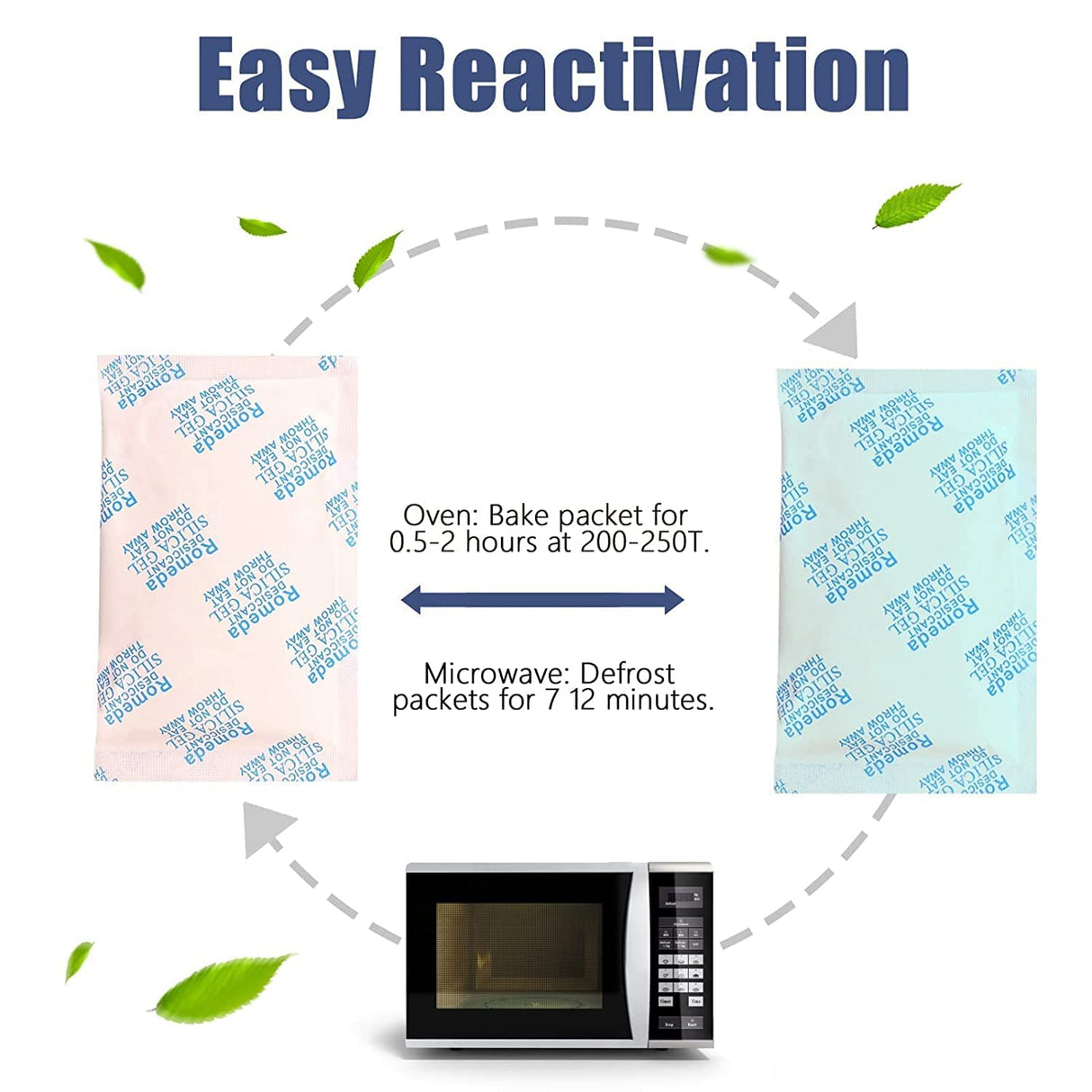 15 Pcs 20 Gram Silica Gel Packs, Transparent Desiccant, Desiccant Packets for Storage, Moisture Packs for Spices Jewelry Shoes Boxes Electronics Storage Romeda