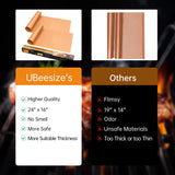 UBeesize 2 Pack Thickened Copper Oven Liners for Bottom of Oven BPA & PFOA Free, Reusable 16x24 Inch Heavy Duty Non Stick Teflon Oven Mats, Fit Electric Gas Toaster Convection Microwave Ovens Grills UBeesize