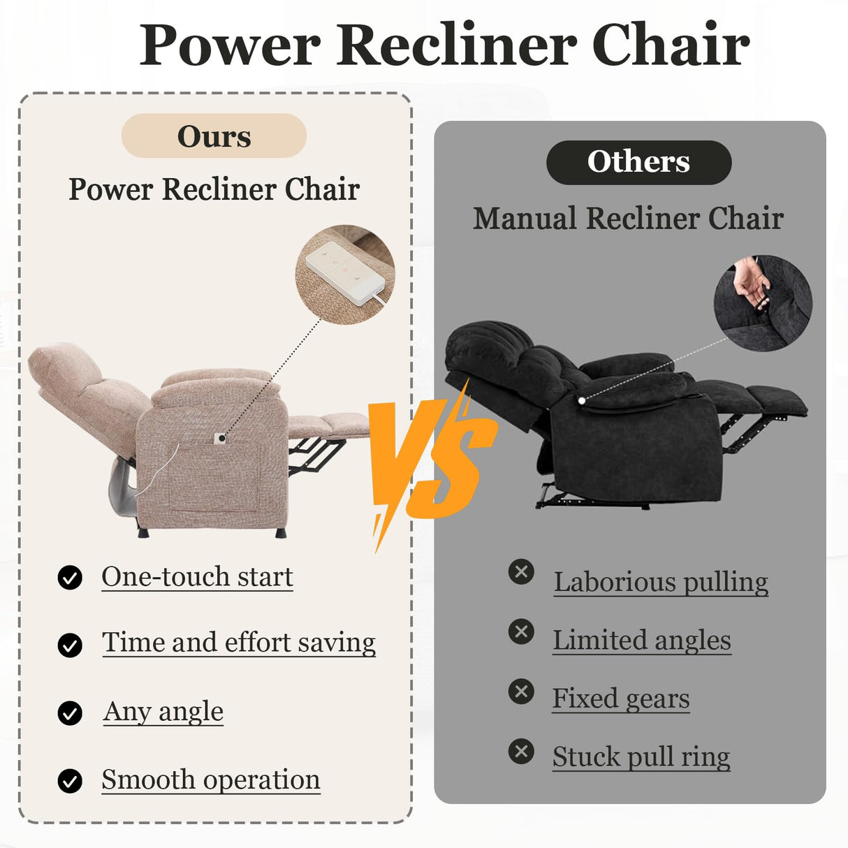 Chenille Power Recliner Chair for Living Room Bedroom|Electric|Remote Control|Side Pockets|Small|Adults (Brown) Anwick