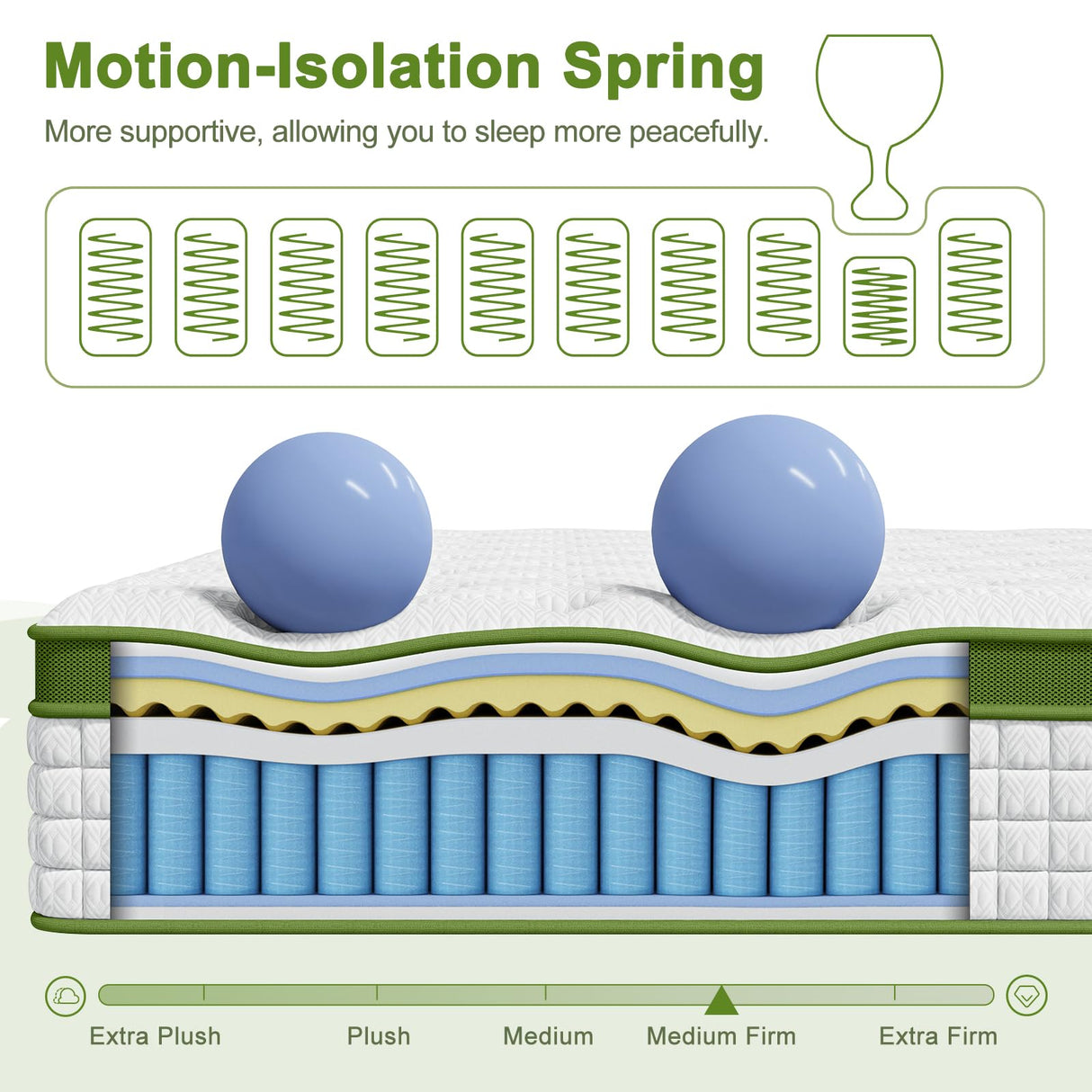 BedStory Queen Mattress for Side Sleepers & Couples,14 Inch Cooling Gel Hybrid Bed Extra Lumbar & Shoulder Support CertiPUR-US with 800+ Pocket Springs, Pain Relief Fiberglass Free 365 Night Trial BedStory