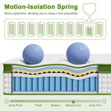 BedStory Queen Mattress for Side Sleepers & Couples,14 Inch Cooling Gel Hybrid Bed Extra Lumbar & Shoulder Support CertiPUR-US with 800+ Pocket Springs, Pain Relief Fiberglass Free 365 Night Trial BedStory