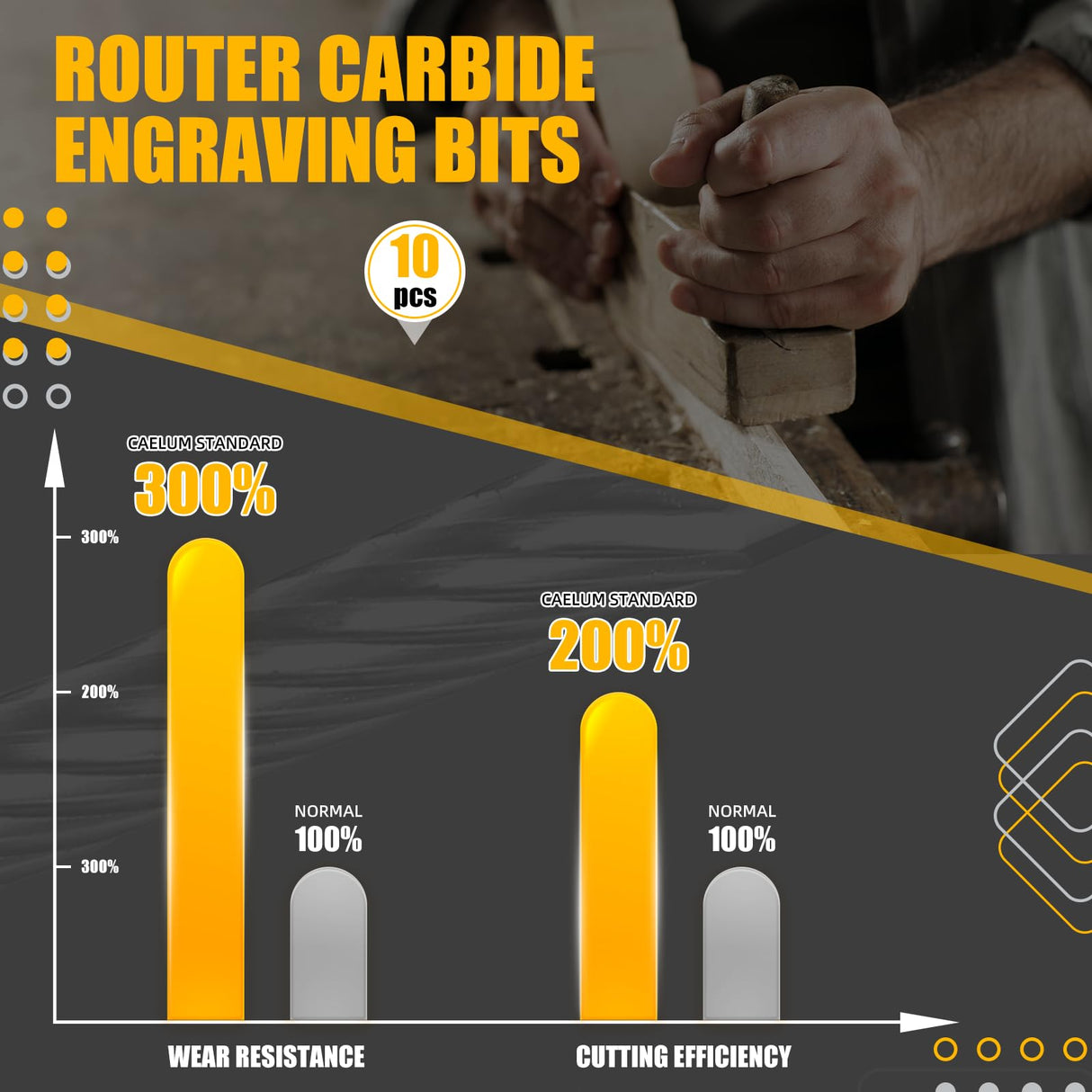 Caelum 10 Pcs HSS Router Carbide Engraving Bits, 1/8"(3mm) Shank, Milling Cutter Bit Set, Rotary Tools Set, for Dremel Tool Accessories, Tools for DIY Woodworking, Edge Grooving, Drilling, Trimming CAELUM