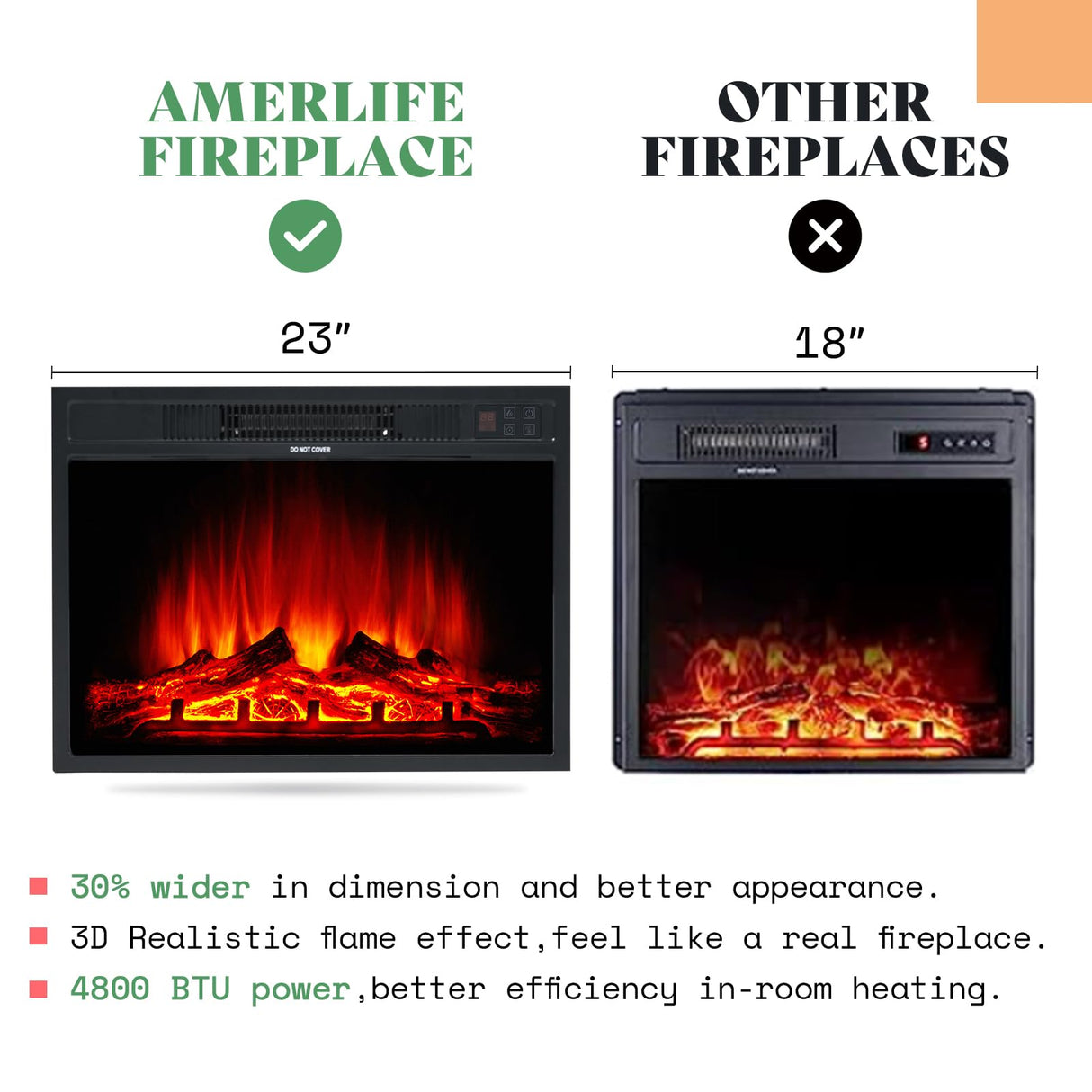 AMERLIFE Fireplace TV Stand, Wood Texture Entertainment Center with 23'' Electric Fireplace, Farmhouse Entertainment Stand Media TV Console for TVs Up to 80'', 70 inches, Black AMERLIFE