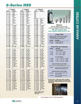 CS Unitec 6-1-126 13/16" x 1" Unibroach High Speed Steel Annular Cutter CS Unitec