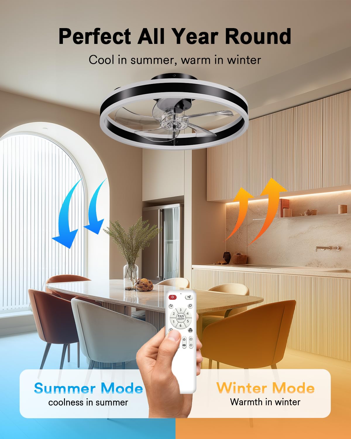 Lumary Smart WiFi Ceiling Fans with Lights, RGBAI Flush Mount Ceiling Fans with Lights and Remote, Dual Lighting Mode Modern LED Low Profile Ceiling Fan for Bedroom Works with Alexa Google, 20in Black Lumary