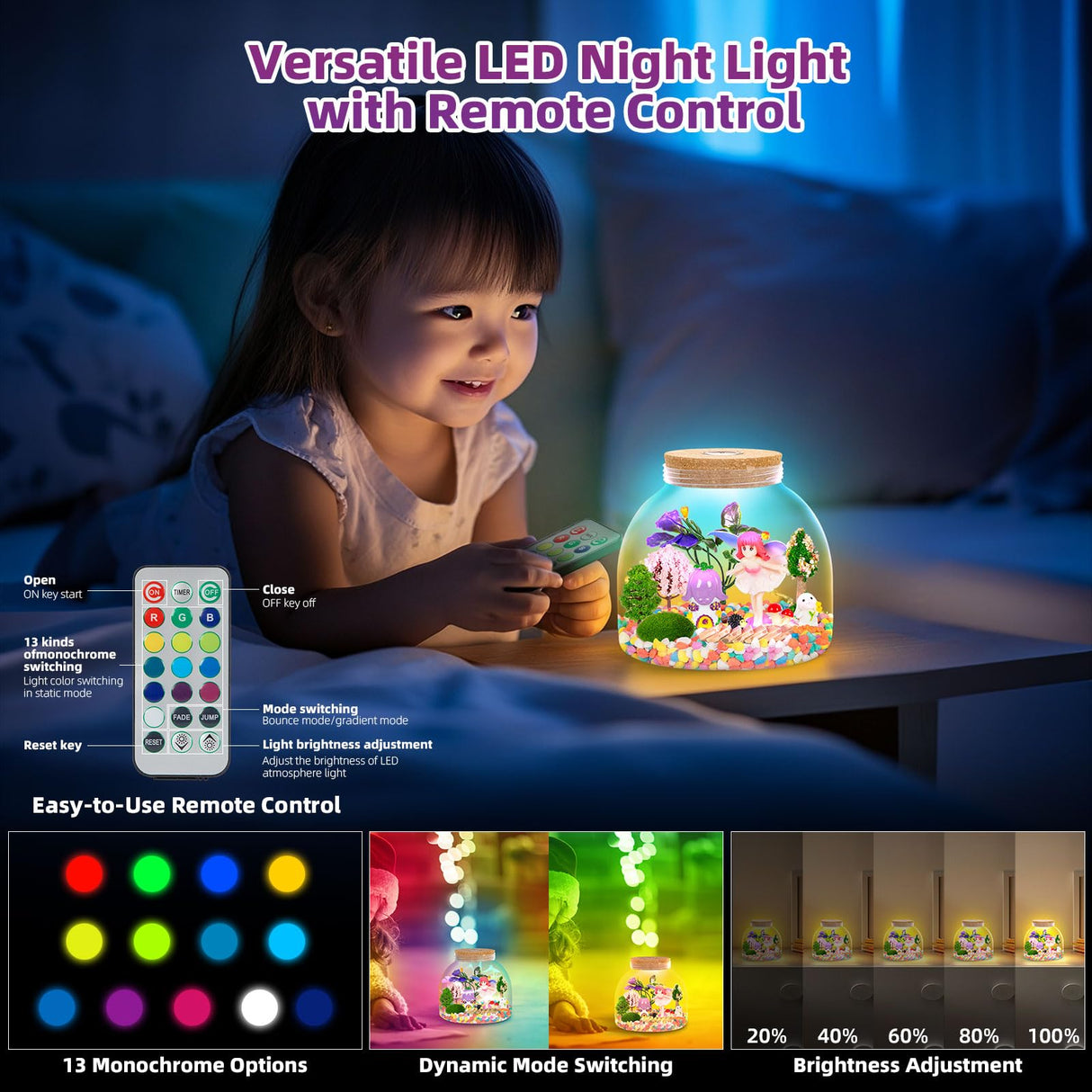 Fairy Garden Light Up Terrarium – DIY Craft Kit with LED for Girls Ages 4-8 | STEM & Art Gift for Kids, Ideal for Birthday or Holiday Ednzion