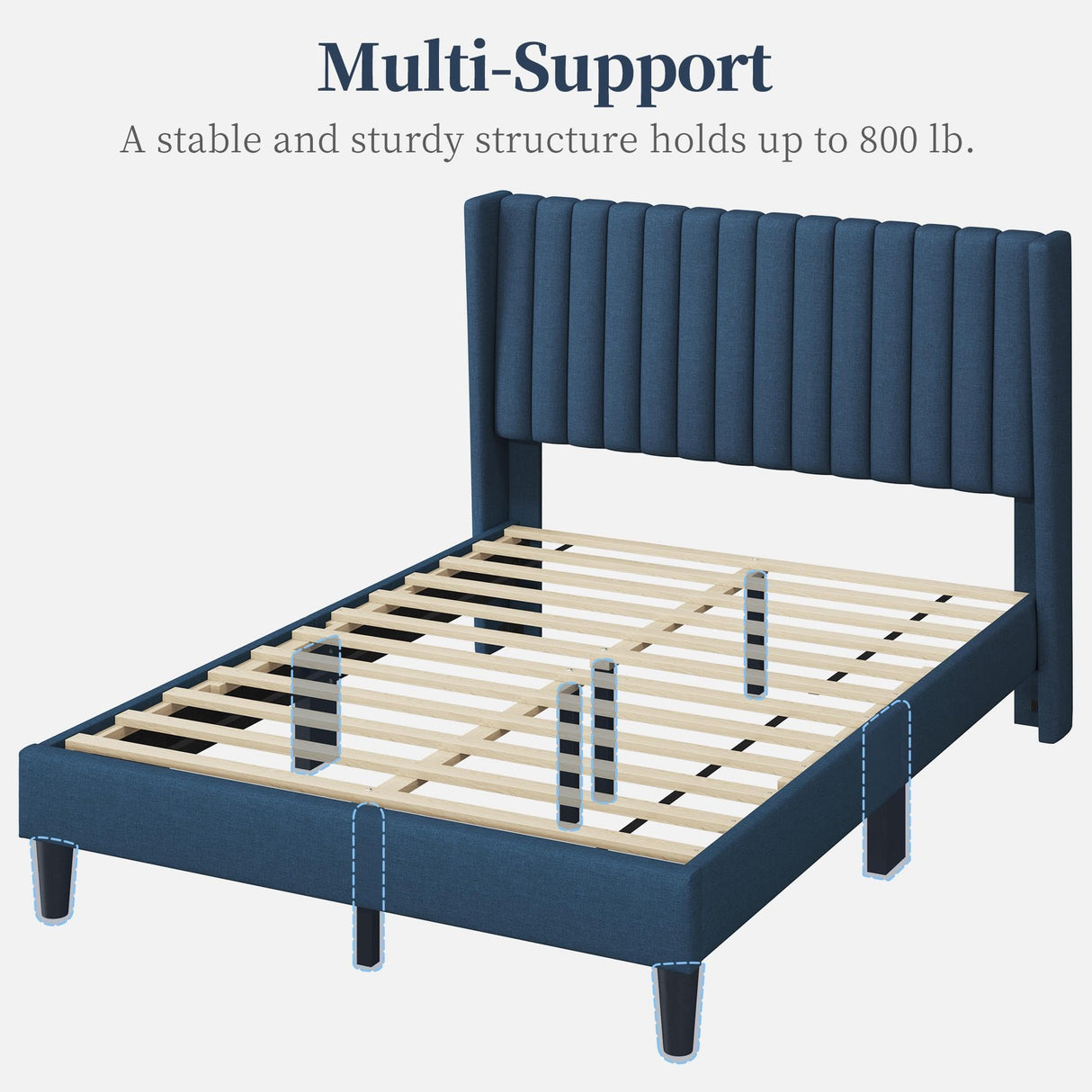Yaheetech Full Size Bed Frame, Upholstered Platform Bed with Wing Edge Headboard, Square Tufted Fabric/Mattress Foundation/Wooden Slats Support/No Box Spring Needed/Easy Assembly/Navy Blue Yaheetech