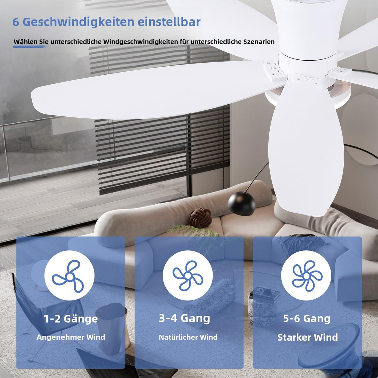 Surtime Ceiling Fans with Lights-36 Low Profile Ceiling Fan with Light and Remote/APP Control,Flush Mount,DC Reversible,LED Dimmable Modern Ceiling Fans for Bedroom,Indoor/Outdoor Patio Use(White) Surtime