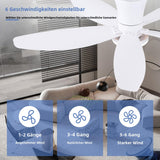 Surtime Ceiling Fans with Lights-36 Low Profile Ceiling Fan with Light and Remote/APP Control,Flush Mount,DC Reversible,LED Dimmable Modern Ceiling Fans for Bedroom,Indoor/Outdoor Patio Use(White) Surtime
