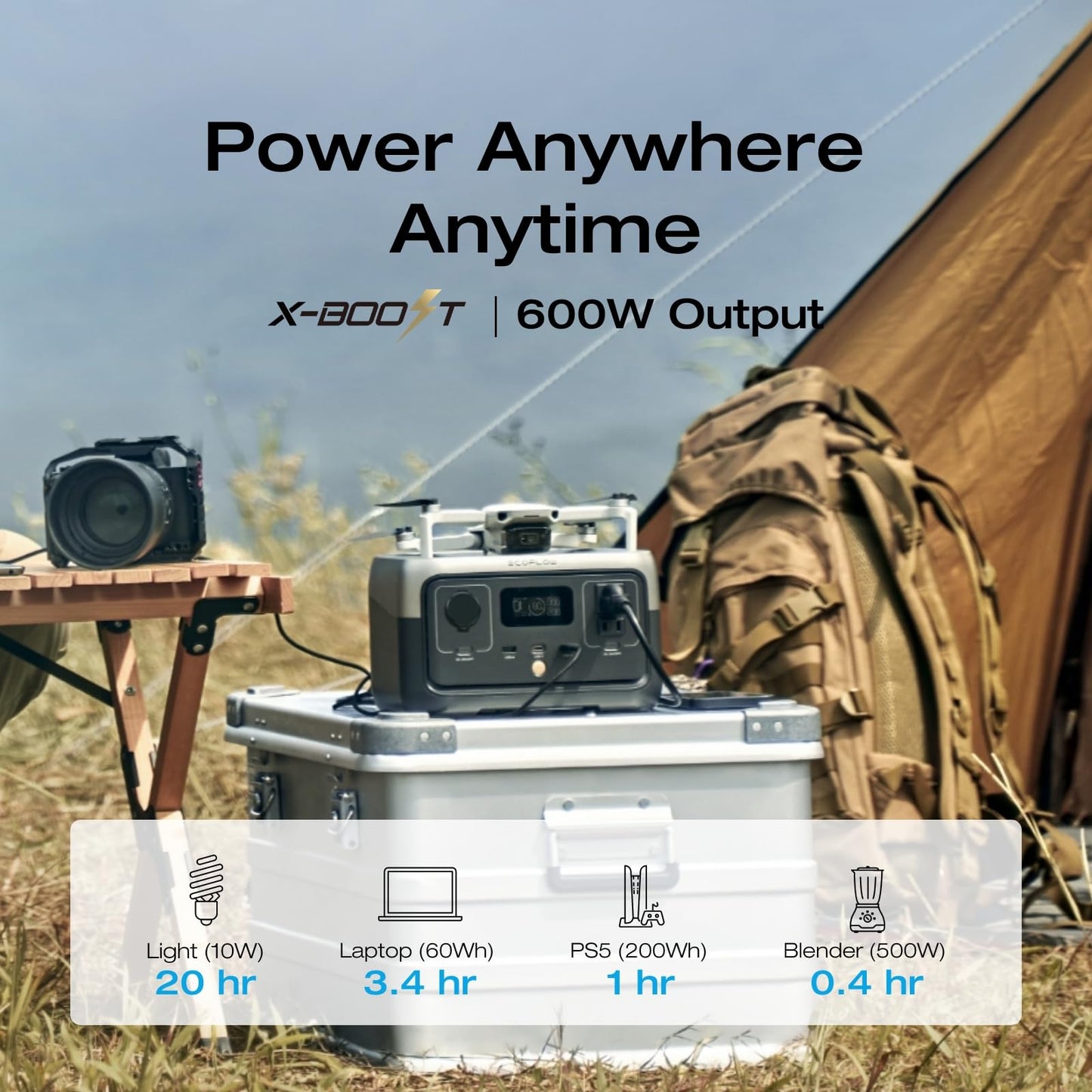 EF ECOFLOW RIVER 2 Portable Power Station, 256Wh LiFePO4 Battery, 1-Hour Fast Charge, Up to 600W AC Outlets, Solar Generator for Camping/Outdoor/Home Backup, Includes Solar Charging Cable - WoodArtSupply