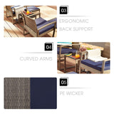 LOKATSE HOME 5-Piece Wicker Outdoor Conversation Set Patio Furniture PE Rattan All Weather Cushioned Chairs Balcony Porch with Ottoman and Glass Coffee Side Table, Blue LOKATSE HOME