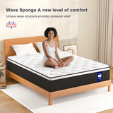 Anyhot,Twin Mattress,10 Inch Medium Firm Hybrid Bed Mattresses,Twin Mattress Size with High Density Foam and Independent Pocket Springs,Release Pressure,Cool and Breathable Anyhot