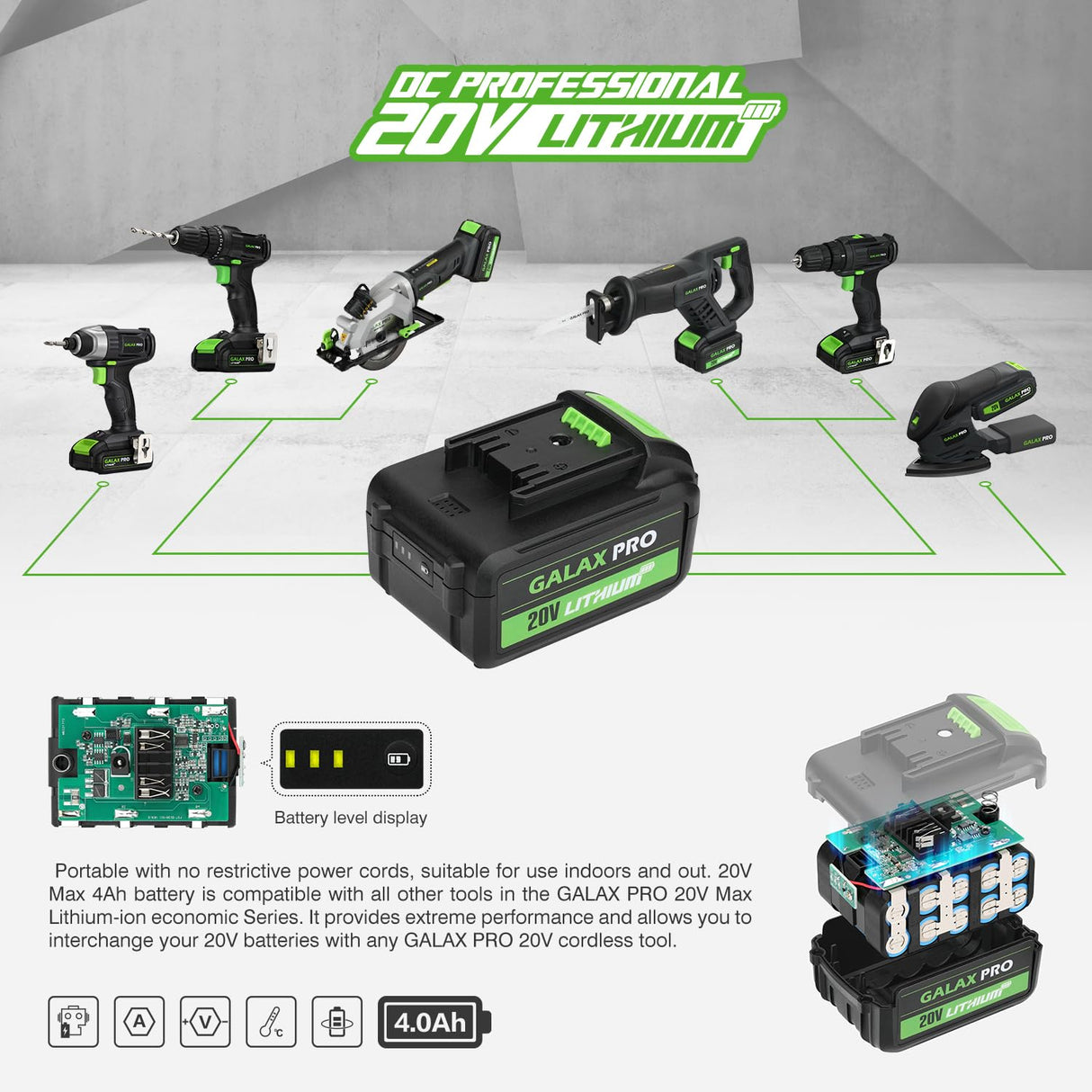 GALAX PRO 20V Cordless Reciprocating Saw, 0-3000RPM Variable Speed Power Reciprocating Saw with 4.0Ah Battery, 2pcs Wood Saw Blades & 1pcs Metal Saw Blade GALAX PRO