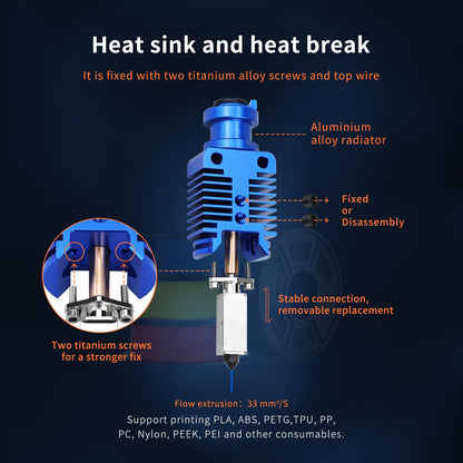 Ceramic Heater Core CHC Hot End Bimetal Heatbreak Hotend High Wear-Resistance Compatible with Voron 2.4 V0 V0.1 V0.2, Ender 3 V2 Pro Ender 5 Series CR10 3D Printer Parts - WoodArtSupply