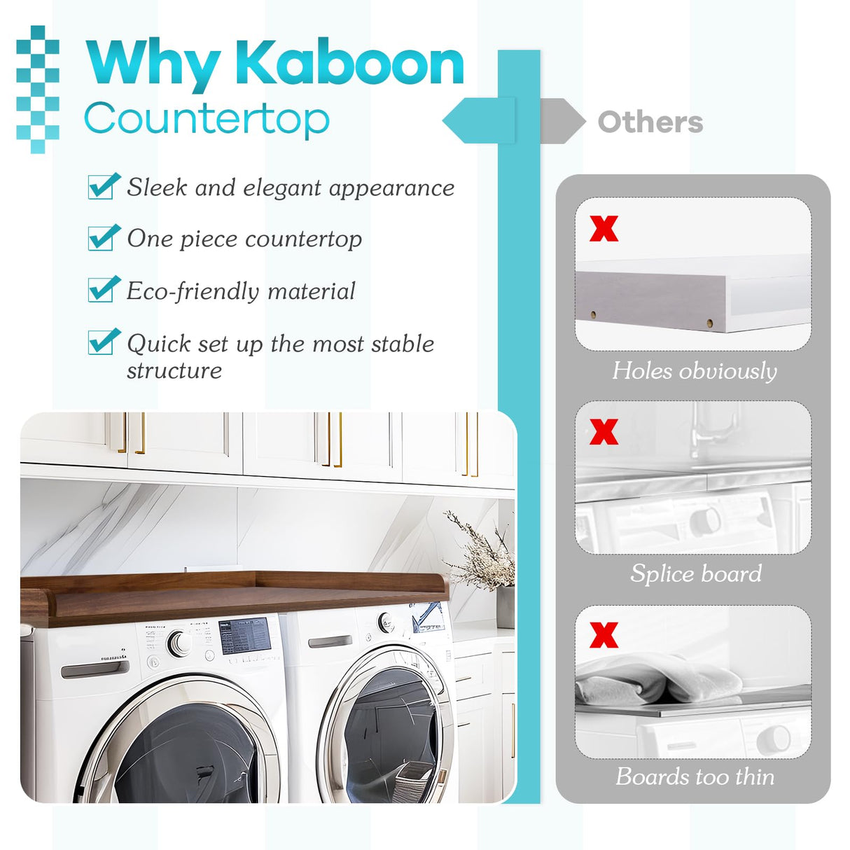 Kaboon Washer Dryer Countertop, Melamine Countertop with Edge Rails - 27.5" Depth x 54" Width Laundry Room Organization, Dark Walnut Kaboon