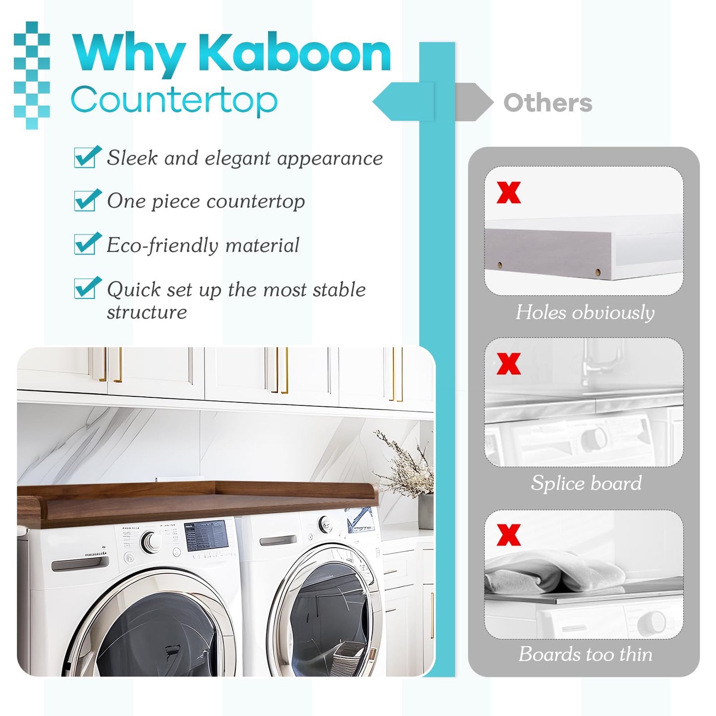 Kaboon Washer Dryer Countertop, Melamine Countertop with Edge Rails - 27.5" Depth x 54" Width Laundry Room Organization, Dark Walnut