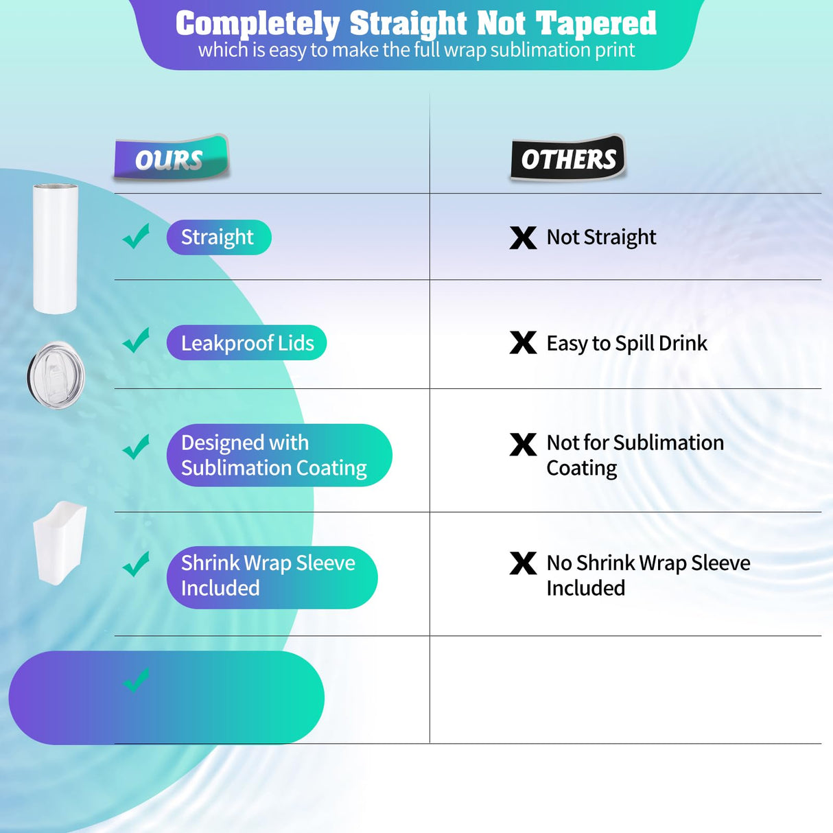 YOUKE OLA 10 Pack Sublimation Tumblers Bulk 30oz - Blanks Straight Skinny Tumbler White Stainless Steel Insulated Sublimation Tumblers Polymer Coating for Heat Transfer with Straws, Lids YOUKE OLA