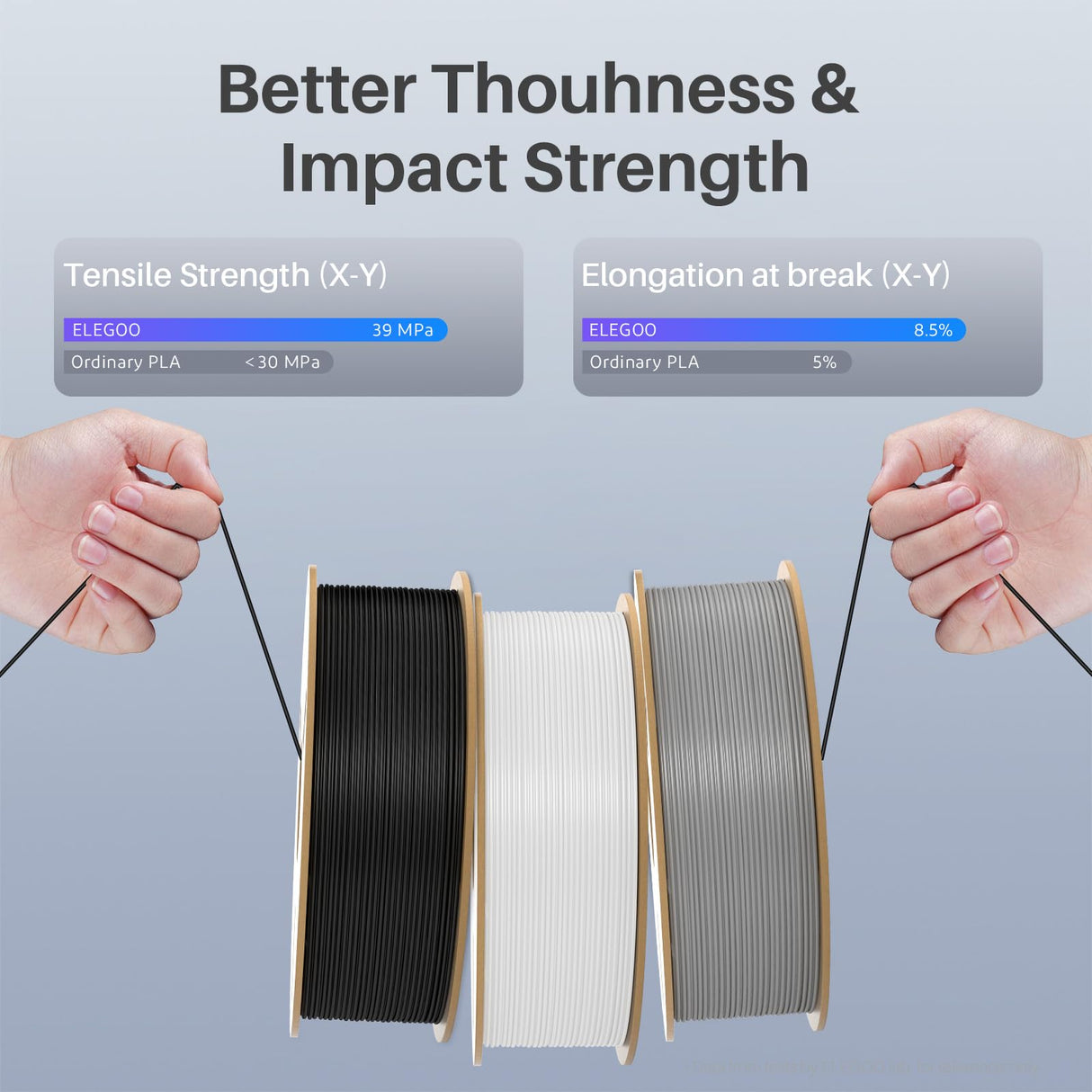 ELEGOO Rapid PLA Plus Filament 1.75mm Black 1KG, PLA+ 3D Printer Filament for 30-600 mm/s High Speed Printing, Dimensional Accuracy +/- 0.02 mm, 1kg Cardboard Spool(2.2lbs) ELEGOO