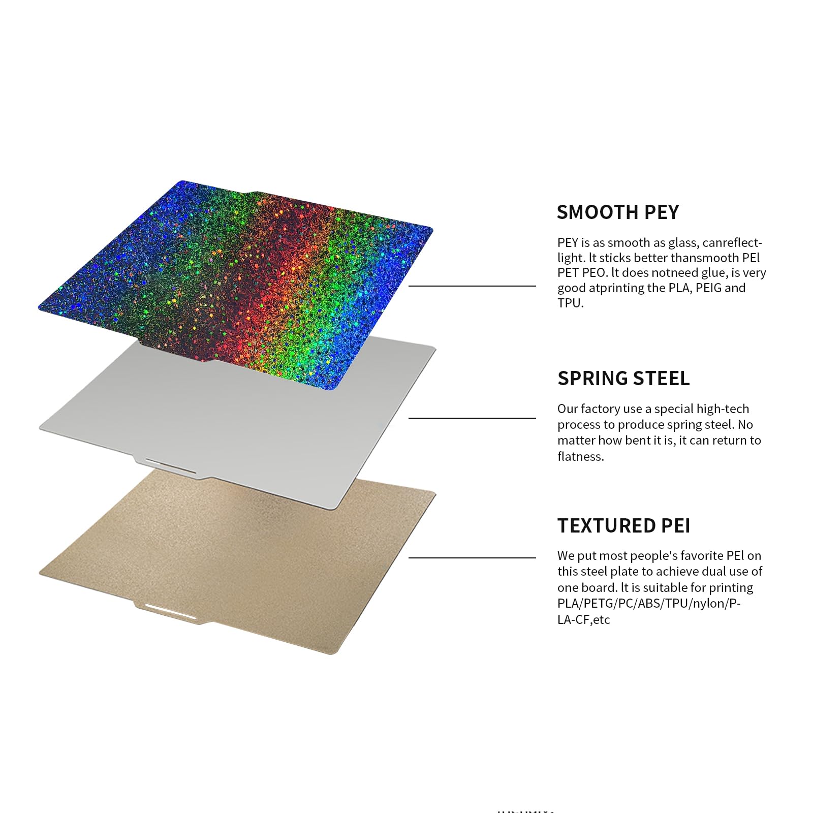 Imdinnogo 3D Printer Platform Bambulab X1 P1P P1S Multi Color PEY - Texture PEI Coating Build Plate 257x257mm: Newest Upgrade Accessories Transfer Shiny Star to Prints 10.1x10.1in Bczamd - WoodArtSupply