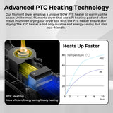 Filament Dryer Box, SH02 Dry Box Filament Sealed Storage Box 3D Printer 2 Spools Holder with PTC Fast Heater, Filament Dehydrator with Touch Screen Compatible with PLA PETG TPU ABS 1.75/2.85mm Comgrow