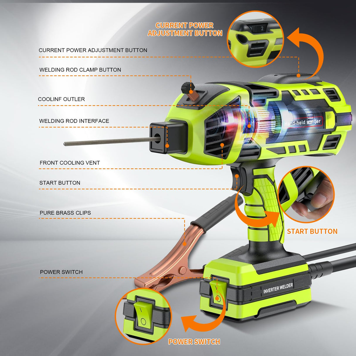 YesRight 110V 120Amp Welding Machine Handheld Portable ARC Welder Gun Hand Held Welder Machine with Digital Display IGBT Inverter 6 Variable Current Adjustment for 1/16''-1/8'' Welding Rods, Green YesRight