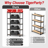 TigerParty 2050LBS Heavy Duty Garage Shelving, 5-Tier Adjustable Storage Shelves, Metal Shelving Unit and Storage Rack for Pantry, Basement, Warehouse, 72" H x 36" W x 16" D, MDF Borad TigerParty