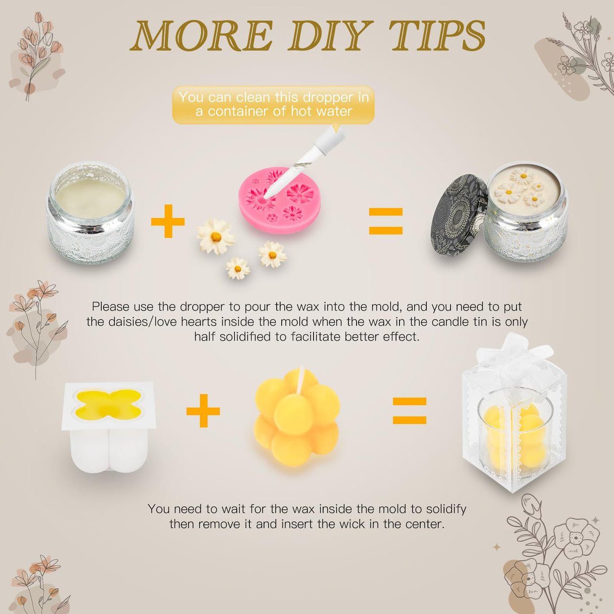 WITOROR Candle Making Kit, Scented Candles Making Kit Supplies with Digital Soy Wax Melt Warmer Candle Making Complete Kit for Adults Beginners DIY Starters WITOROR