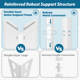 PrimeZone 36" W x 16" D x 72" H Closet Storage Shelves - 5 Tier White Metal Connector Shelving, Adjustable Heavy Duty Garage Shelves, Utility Rack Organizer Shelf for Kitchen Pantry Closet Garage PrimeZone