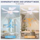 PHORUS RGB Ceiling Fans with Lights and Remote/APP,48" White Low Profile Ceiling Fans with Quiet Reversible DC Motor, Dimmable LED Ceiling Fans with 3 Colors 6 Speeds PHORUS