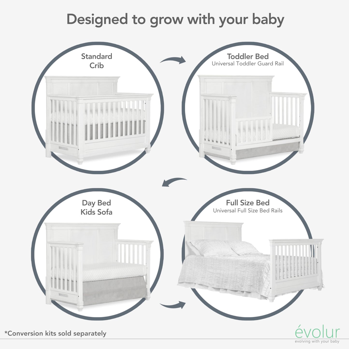 Evolur Signature Cape May 5 in 1 Full Panel Convertible Crib Updated 2022 Edition - WoodArtSupply