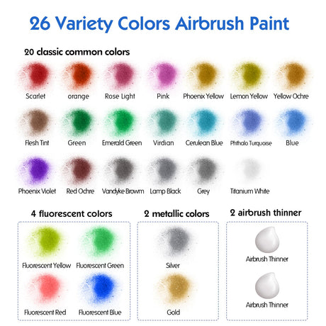 ESRICH Airbrush Paint 26 Colors (1 oz) with 2 Thinner,Air Brush Painting Set Acrylic Ready to Spray, Air Brushes Paint,Water-Based Airbrush Paint Set for Metal,Plastic,Canvas,Wood,Air brush Paint Kit ESRICH