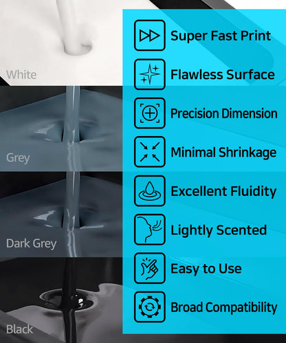 SuperPCS 3D Printer Resin, Toughest and Fastest, 50um 1.8GPa Print in 1.5 sec, Made in Korea by 3DMaterials (5000g, Grey)