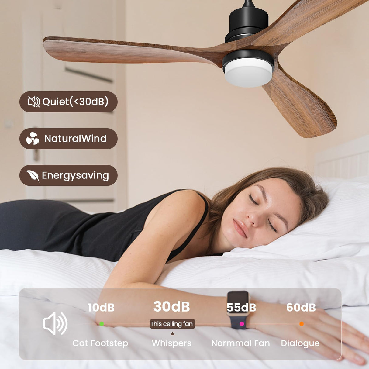 Obabala 52" Ceiling Fan with Lights Remote Control Outdoor Wood Ceiling Fans Noiseless Reversible DC Motor Obabala