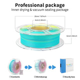 iSANMATE Matte 3D Printer Filament, 3-in-1 Color Rainbow Filament, Coextrusion 3D Filament, Rapid Magic Color Change Filament 1.75mm, Dimensional Accuracy +/- 0.03 mm, Moonstone 1KG/Spool iSANMATE