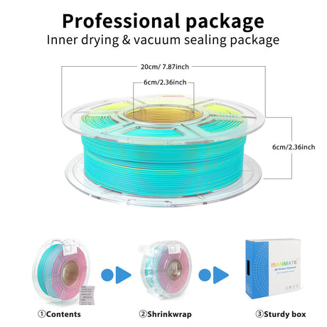 iSANMATE Matte 3D Printer Filament, 3-in-1 Color Rainbow Filament, Coextrusion 3D Filament, Rapid Magic Color Change Filament 1.75mm, Dimensional Accuracy +/- 0.03 mm, Moonstone 1KG/Spool iSANMATE